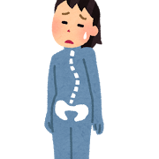 体のゆがみ